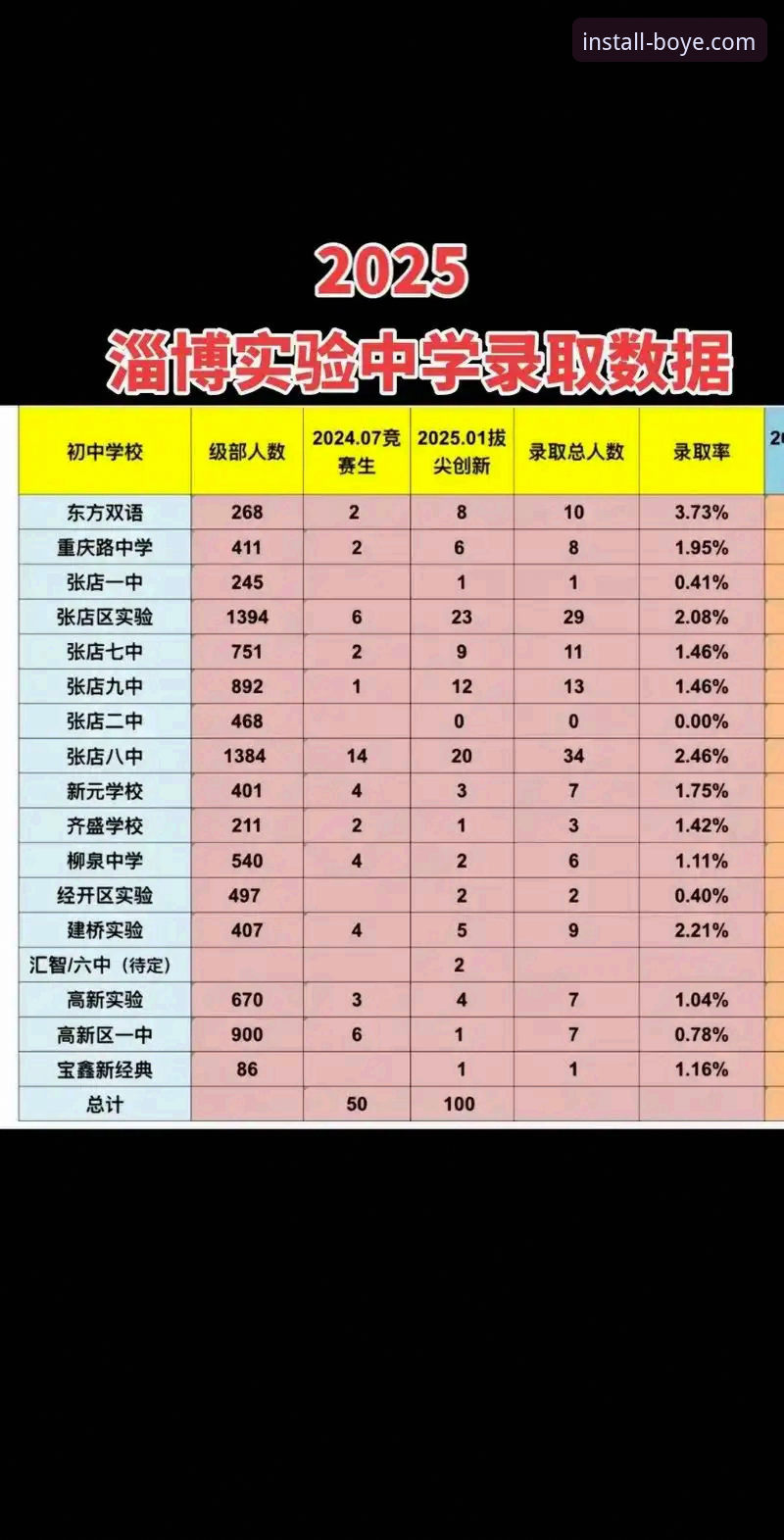博业体育最新下载与平台功能深度评测：2025年创新体验报告
